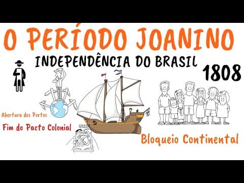 Thumbnail da aula: Resumão da Vinda da Família Real e Independência do Brasil