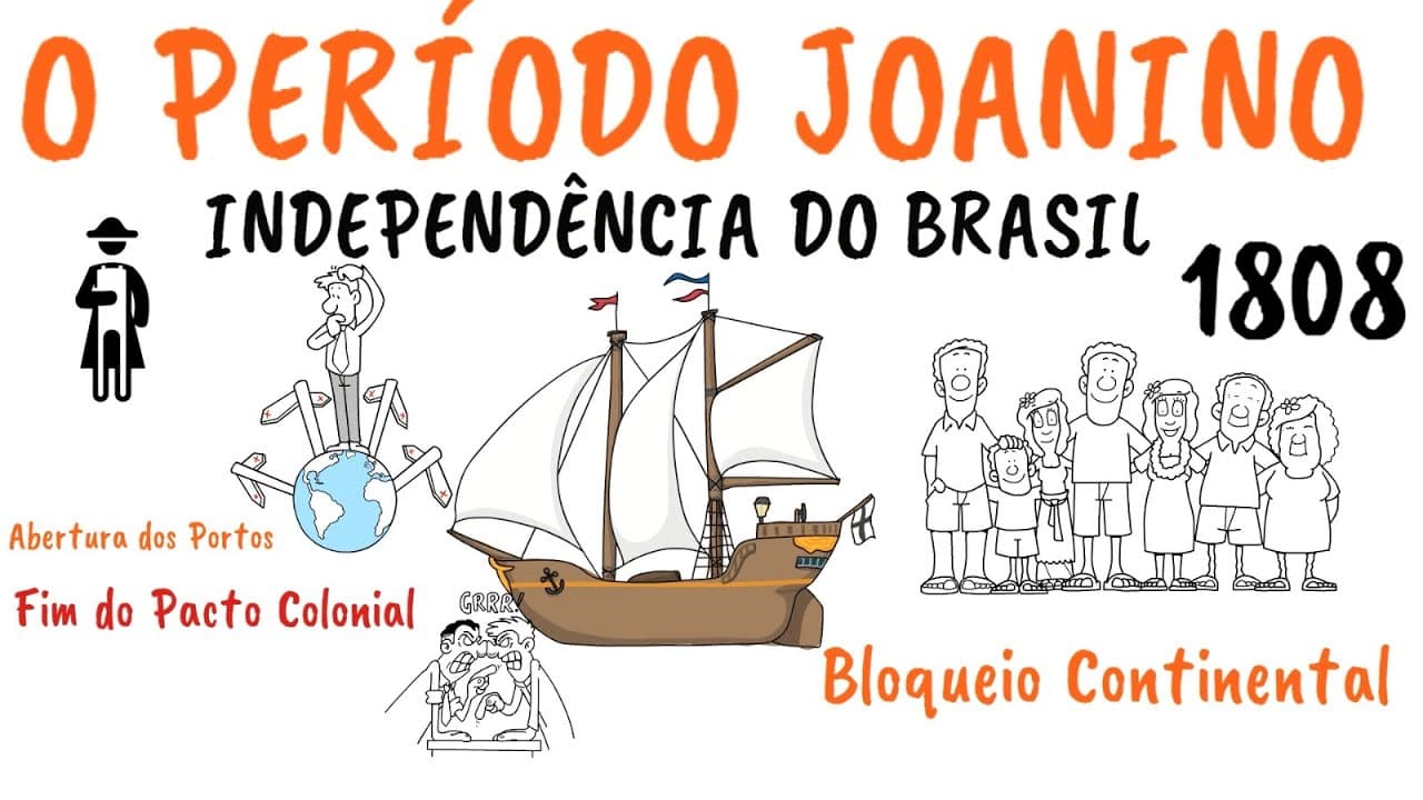 Thumbnail: Resumão da Vinda da Família Real e Independência do Brasil
