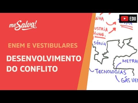 Thumbnail da aula: Me Salva! IPG05 - Imperialismo e Partilha da África - Desenvolvimento do Conflito