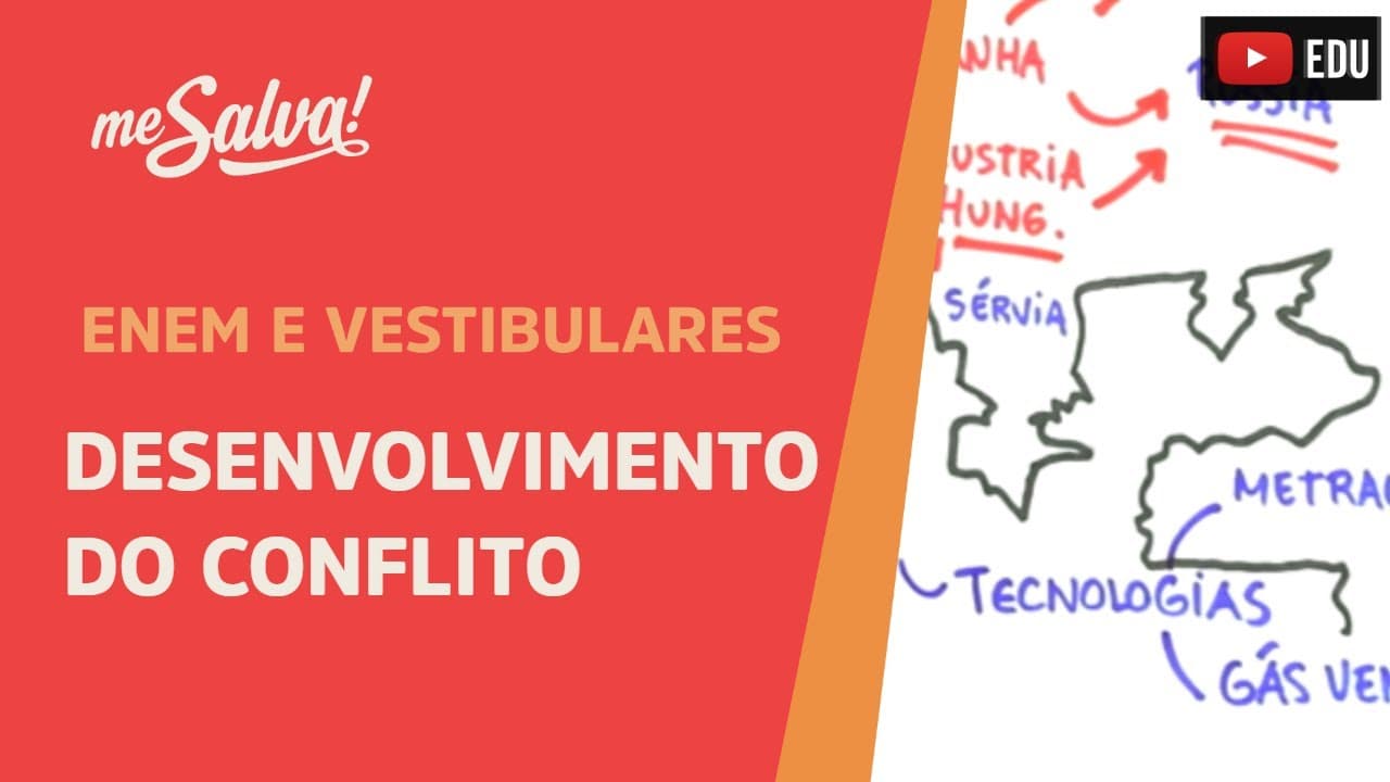 Thumbnail: Me Salva! IPG05 - Imperialismo e Partilha da África - Desenvolvimento do Conflito