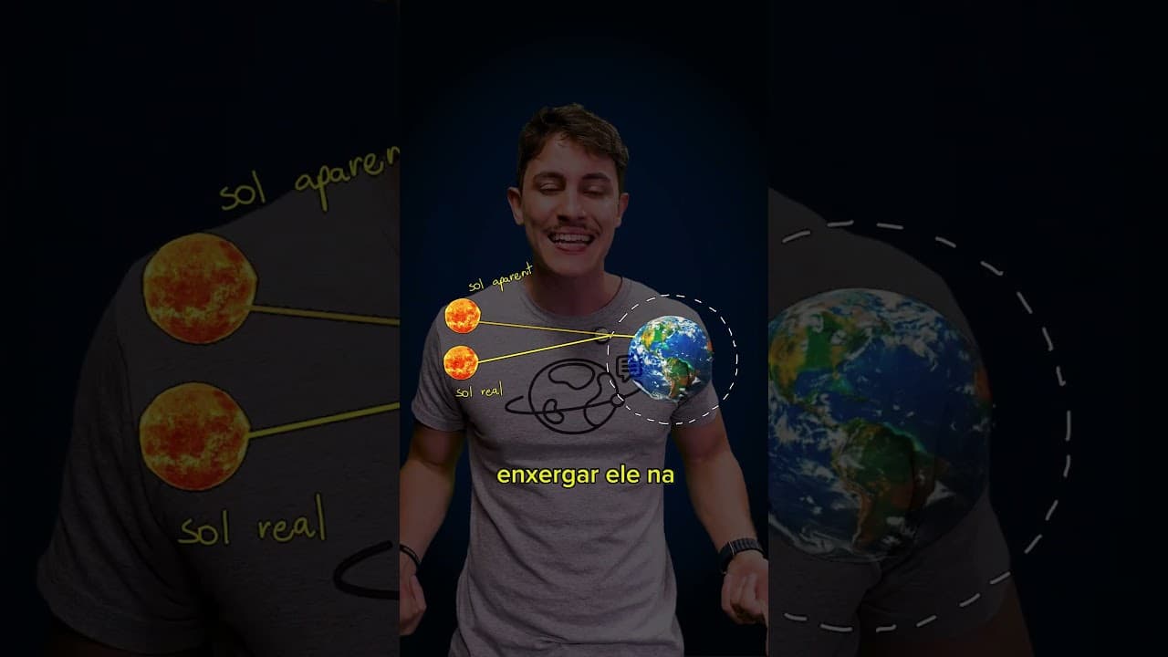 Thumbnail: Por quê mesmo depois do sol já ter se posto, ainda conseguimos vê-lo?