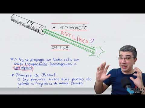 Thumbnail da aula: A propagação retilínea da luz e a Relatividade de Einstein