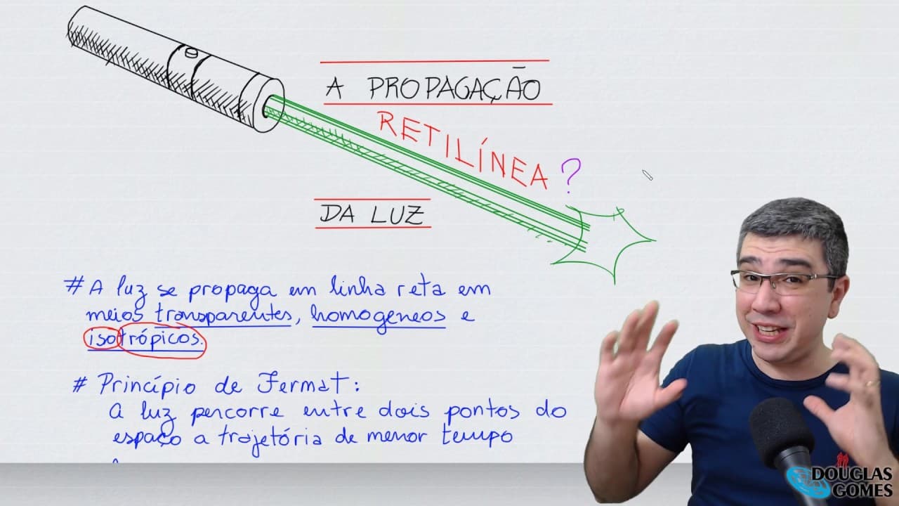 Thumbnail: A propagação retilínea da luz e a Relatividade de Einstein