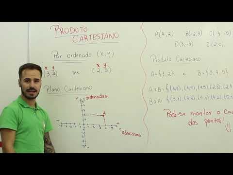 Thumbnail da aula: Matemática -  Produto Cartesiano