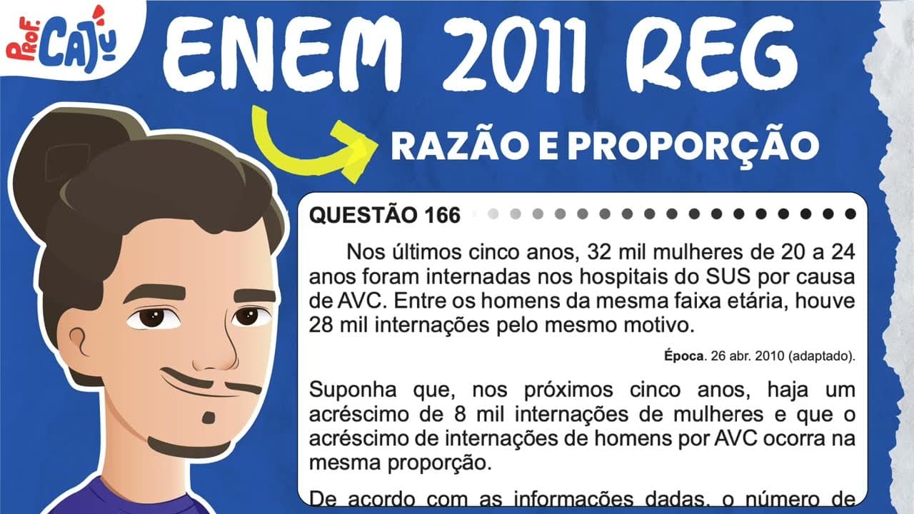 Thumbnail: [ENEM 2011] 166 📘 RAZÃO E PROPORÇÃO Nos últimos cinco anos, 32 mil mulheres de 20 a 24 anos foram