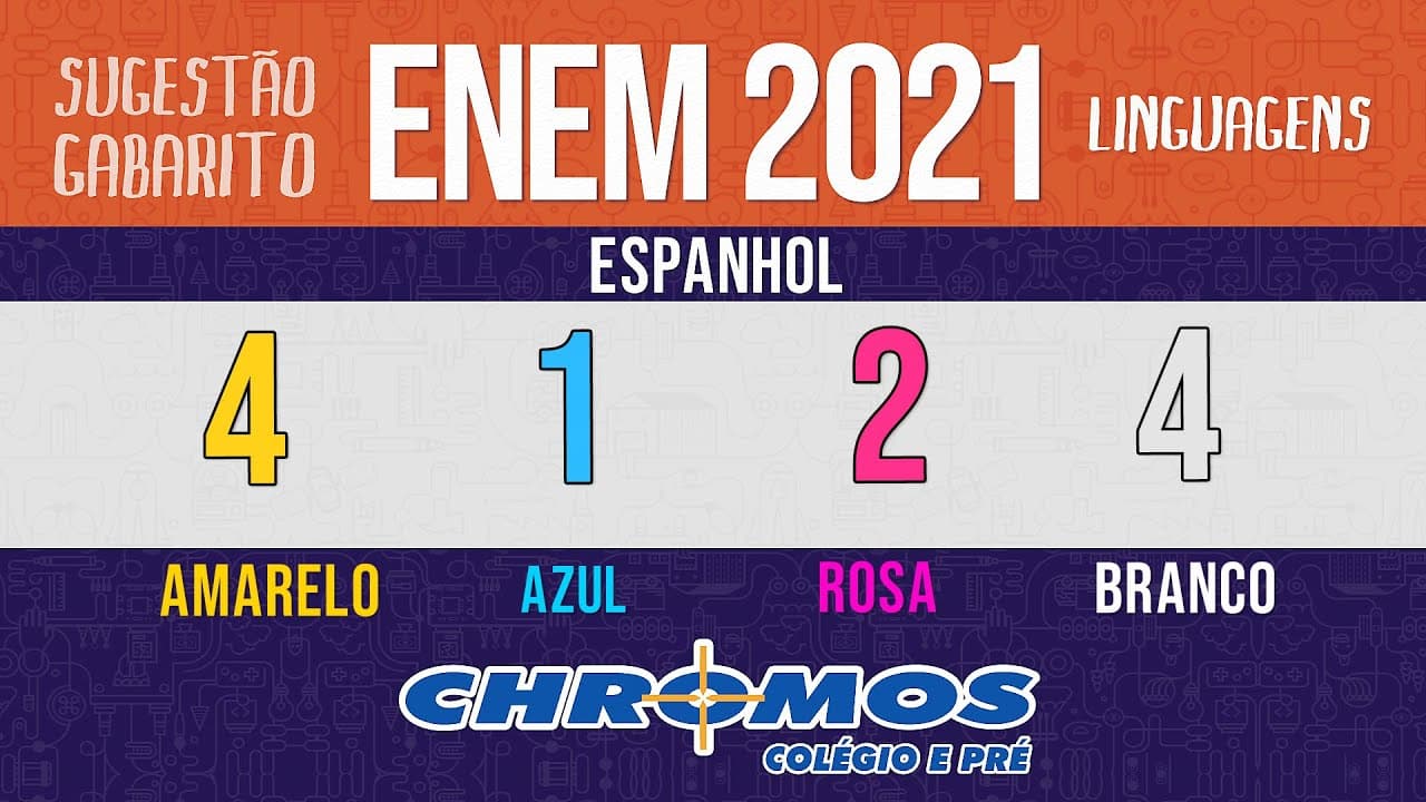 Thumbnail: Gabarito ENEM 2021 CHROMOS - Prova Amarela: Questão 04 | Espanhol