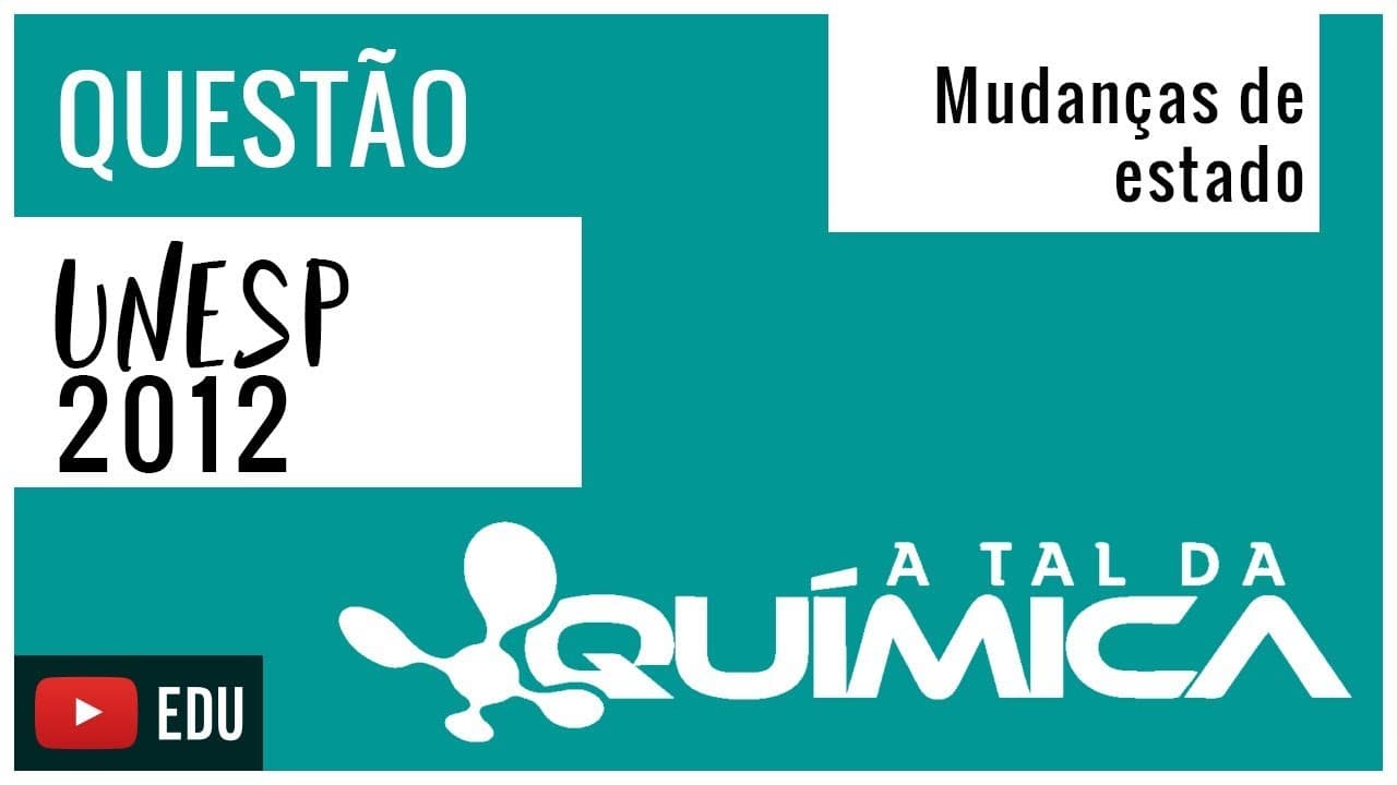 Thumbnail: Questão UNESP/2012 - Mudanças de estado