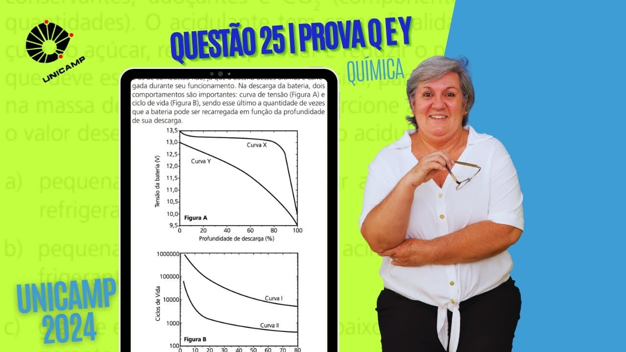 Thumbnail: UNICAMP 2024 | Química | Questão 25 da Prova Q e Y |  Eletroquímica e Meio Ambiente