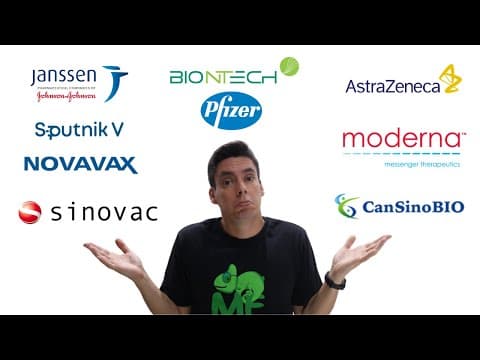 Thumbnail da aula: TIPOS DE VACINAS CONTRA COVID - QUEM CHEGA PRIMEIRO?