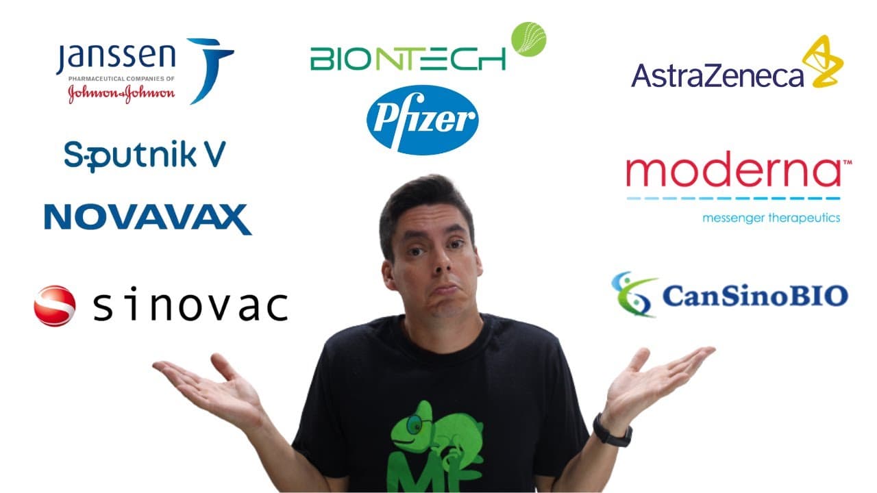 Thumbnail: TIPOS DE VACINAS CONTRA COVID - QUEM CHEGA PRIMEIRO?