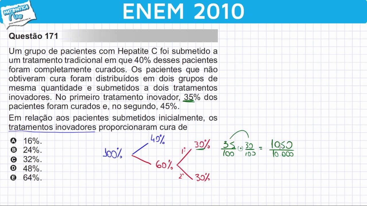 Thumbnail: ENEM 2010 Matemática #36 - Porcentagem e Cura da Hepatite C