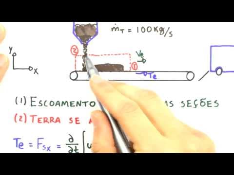 Thumbnail da aula: Me Salva! ESI08 - Exercício: Variação da quantidade de movimento