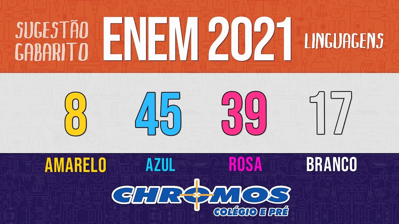 Thumbnail: Gabarito ENEM 2021 CHROMOS - Prova Amarela: Questão 08 | Linguagens e Códigos