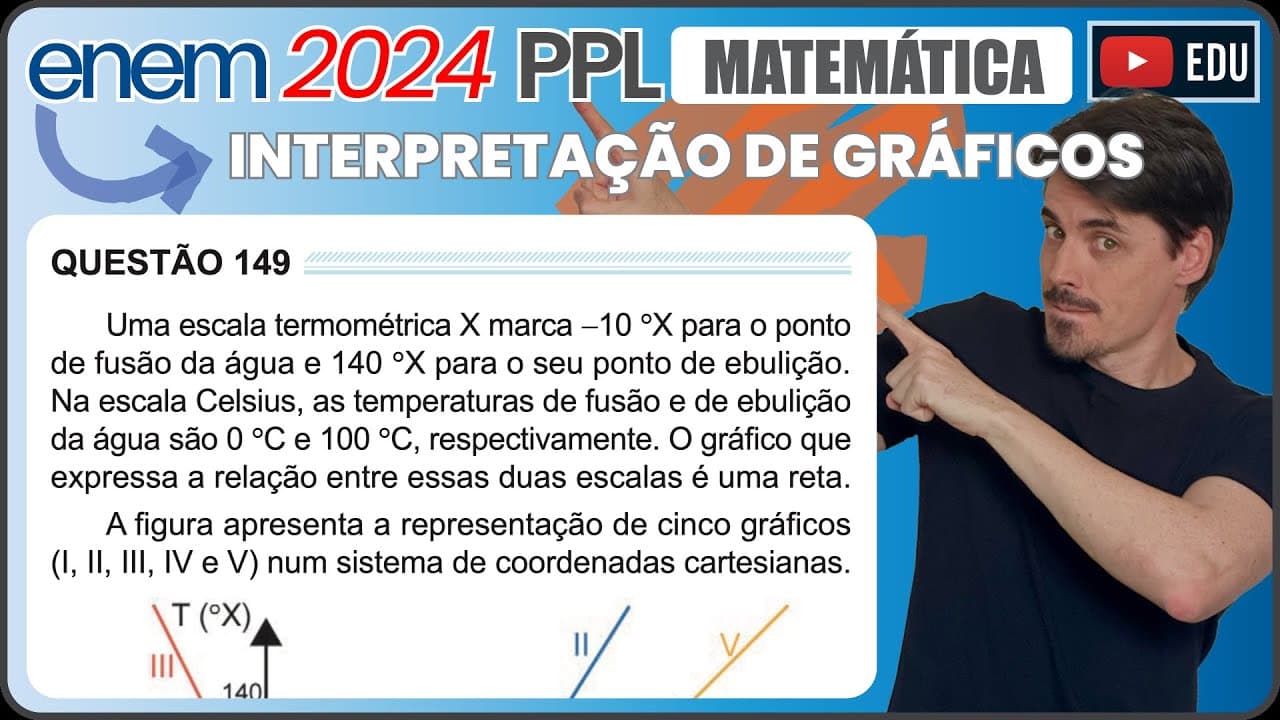 Thumbnail: [ENEM 2024 PPL] 149 📘 INTERPRETAÇÃO DE GRÁFICOS Uma escala termométrica X marca−10 °X para o ponto