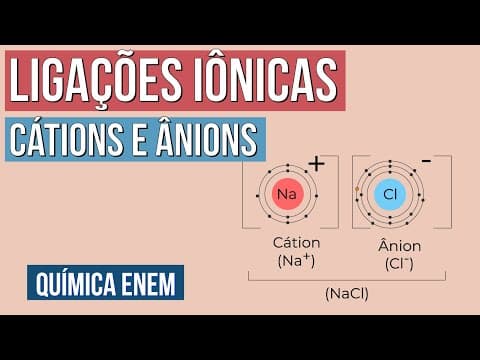 Thumbnail da aula: LIGAÇÕES IÔNICAS: cátions e ânions | Resumo de Química para o Enem | Felipe Sobis