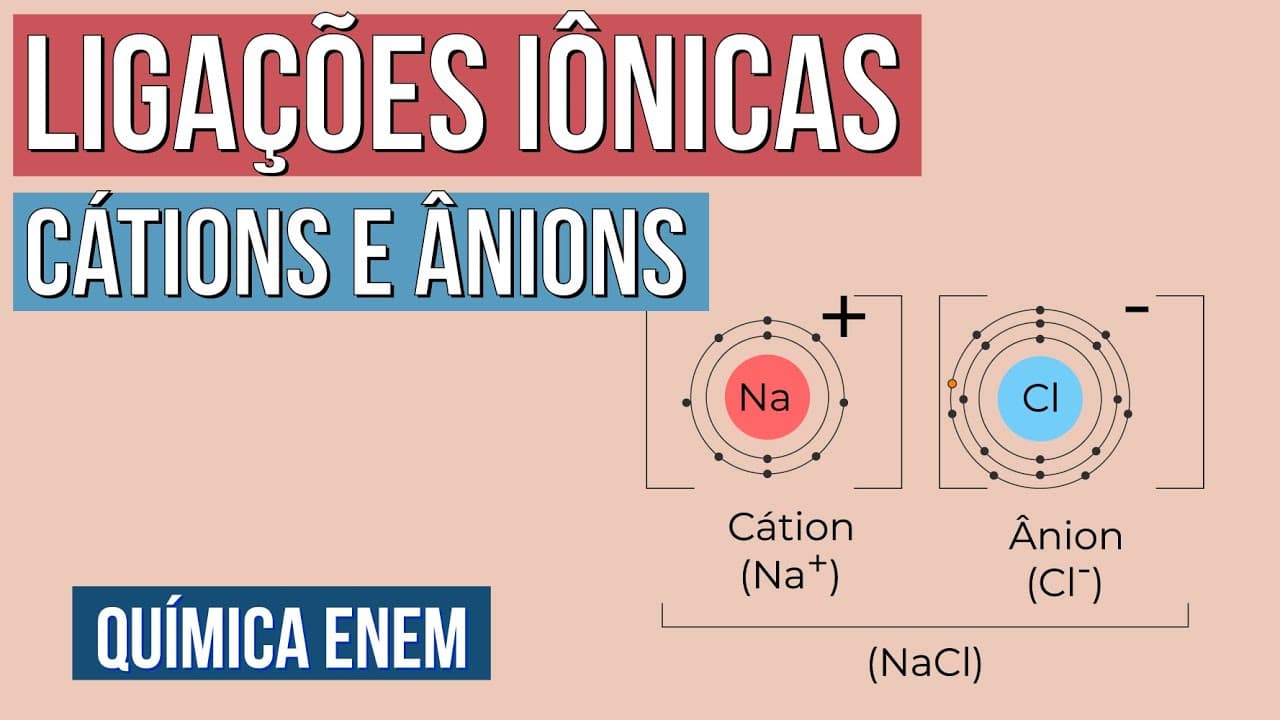 Thumbnail: LIGAÇÕES IÔNICAS: cátions e ânions | Resumo de Química para o Enem | Felipe Sobis