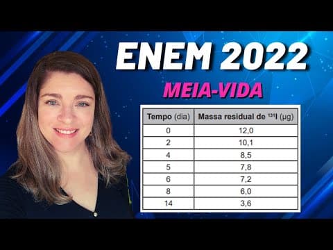 Thumbnail da aula: Meia vida | (Enem 2022) O elemento iodo (I) tem função biológica e é acumulado na tireoide