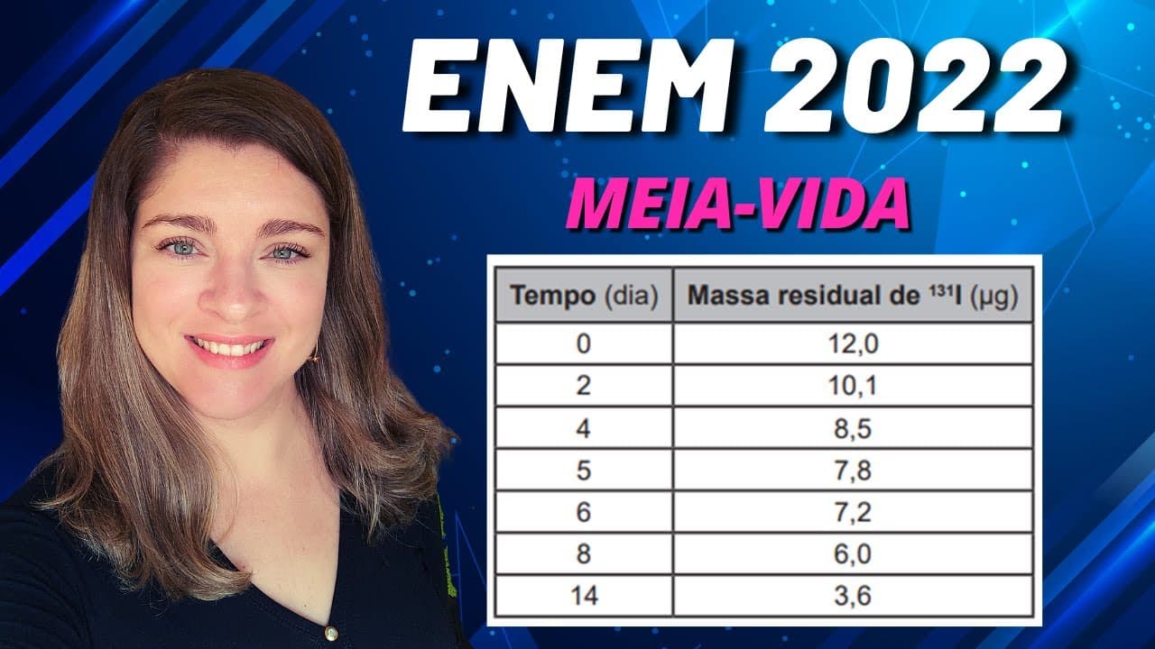 Thumbnail: Meia vida | (Enem 2022) O elemento iodo (I) tem função biológica e é acumulado na tireoide