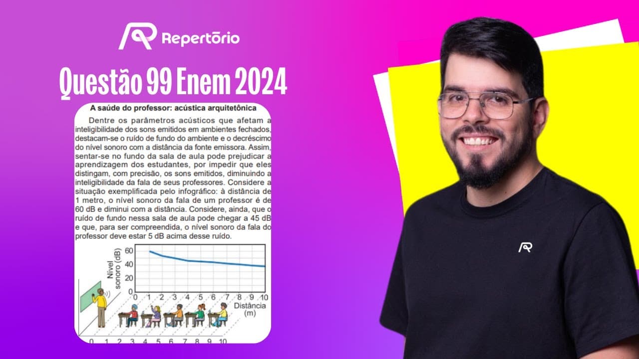 Thumbnail: [ENEM 2024] Questão 99: Dentre os parâmetros acústicos que afetam...