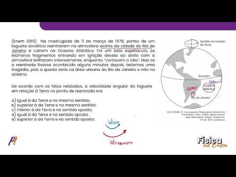 Thumbnail da aula: ENEM 2019 - CINEMÁTICA VETORIAL | Na madrugada de 11 de março de 1978, partes de um foguete...
