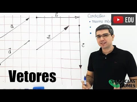 Thumbnail da aula: Aprenda de maneira significativa: vetores e operações vetoriais