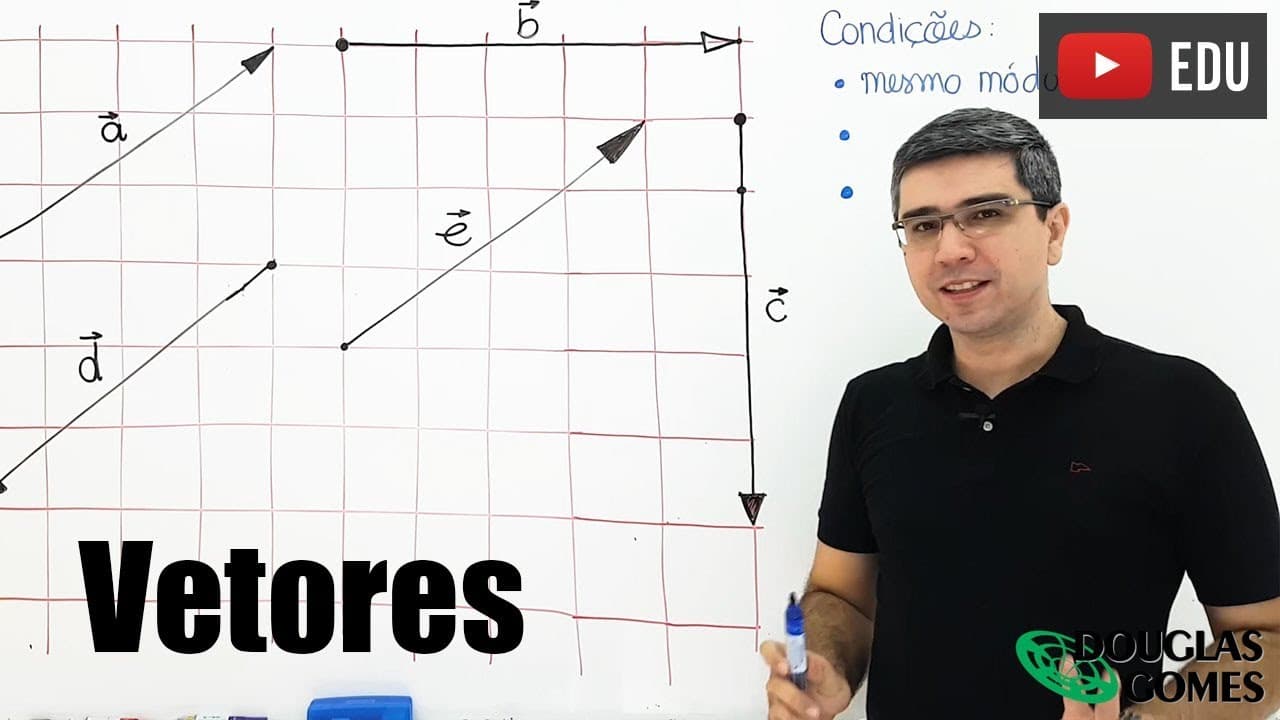 Thumbnail: Aprenda de maneira significativa: vetores e operações vetoriais
