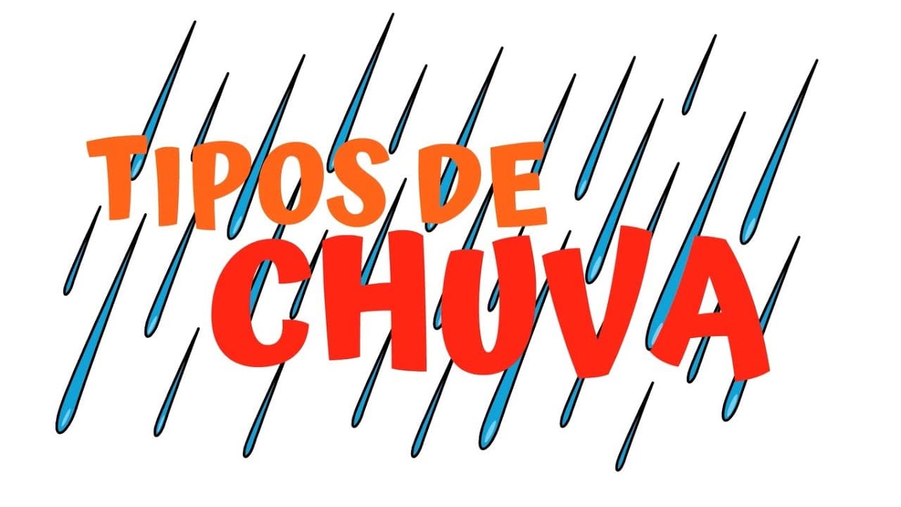 Thumbnail: OS TIPOS DE CHUVA