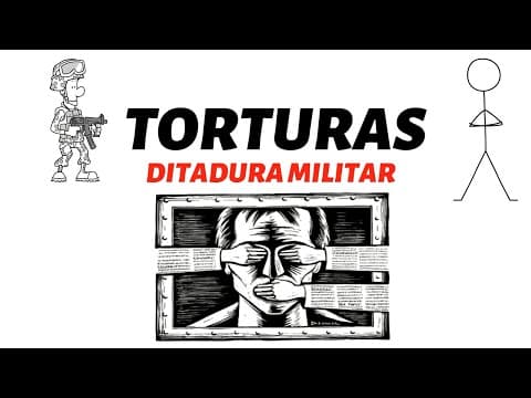 Thumbnail da aula: Tipos de torturas da Ditadura Militar no Brasil
