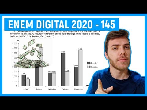 Thumbnail da aula: 🛑Questão 145 Enem DIGITAL 2020 - MACETE GRÁFICOS - O gráfico mostra as receitas e as despes ...