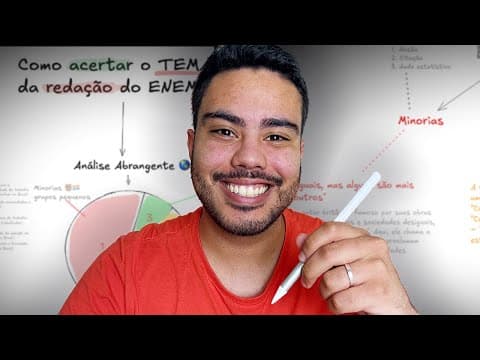 Thumbnail da aula: Como PREVER o TEMA da Redação do ENEM 2024!