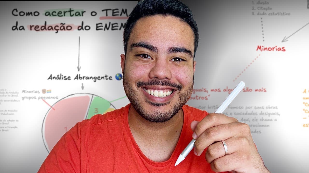 Thumbnail: Como PREVER o TEMA da Redação do ENEM 2024!