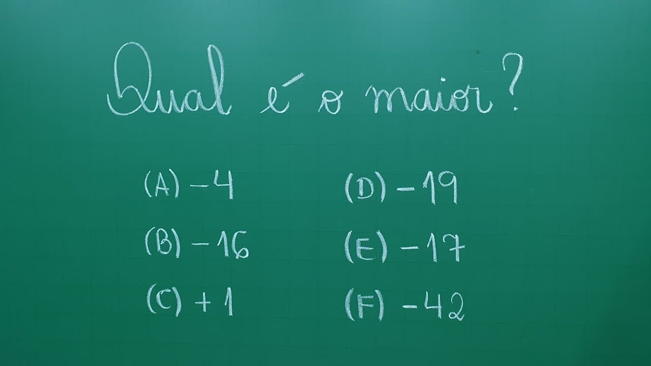 Thumbnail: RETA NUMÉRICA COM NÚMEROS INTEIROS - Professora Angela Matemática