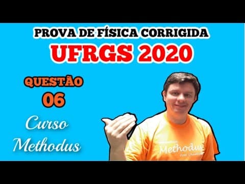 Thumbnail da aula: Questão 06 da prova de física da UFRGS 2020 - O gráfico abaixo apresenta a posição vertical y