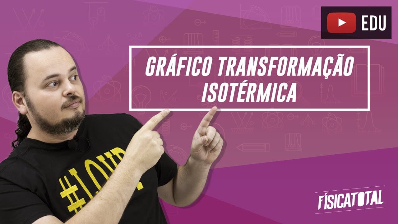 Thumbnail: Gráfico de transformações isotérmicas | Estudo dos gases ideais | Física em Questões  142