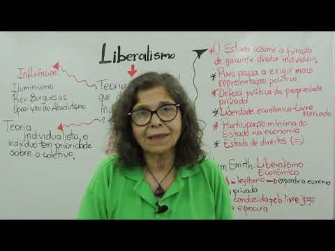 Thumbnail da aula: Sociologia: Liberalismo