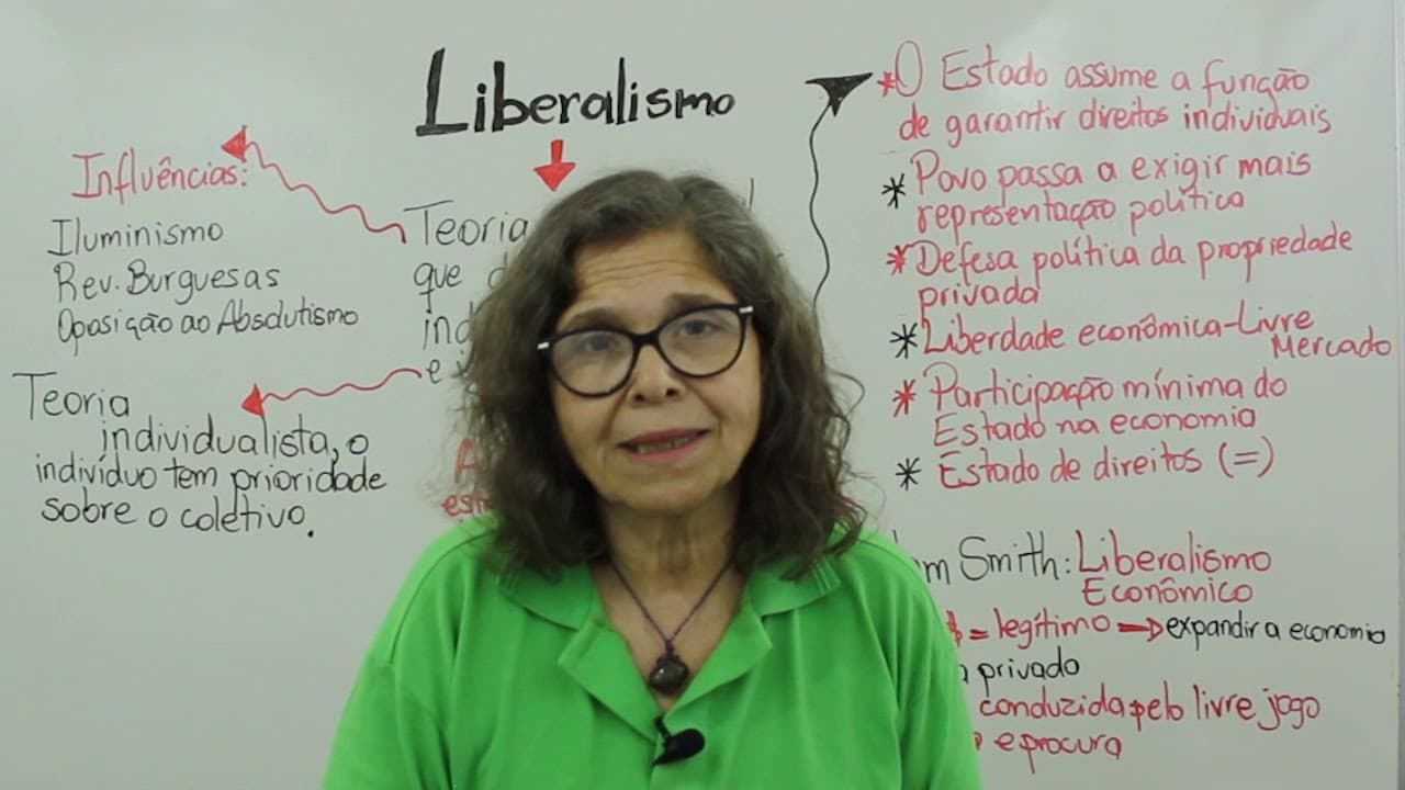 Thumbnail: Sociologia: Liberalismo