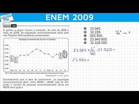 Thumbnail da aula: ENEM 2009 Matemática #8 - Interpretação de Gráfico e Porcentagem
