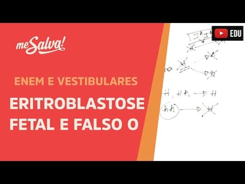 Thumbnail da aula: Me Salva! GEN15 - Genética - Eritroblastose Fetal e Falso O
