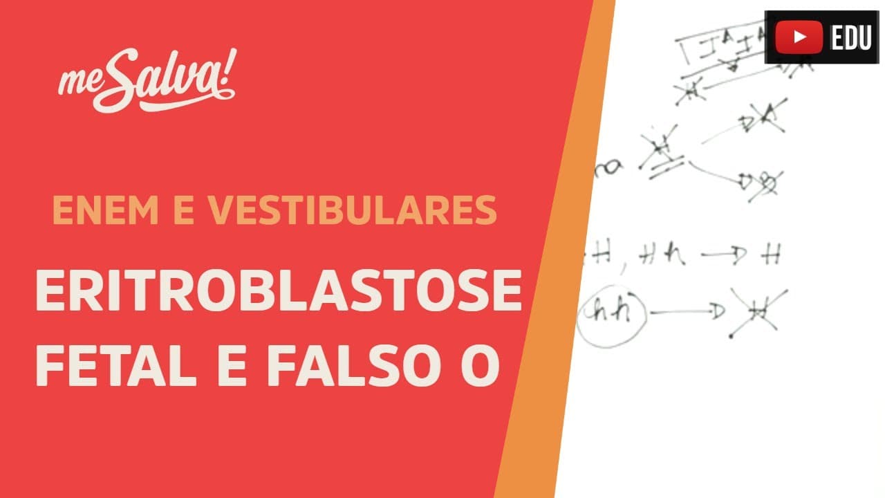 Thumbnail: Me Salva! GEN15 - Genética - Eritroblastose Fetal e Falso O