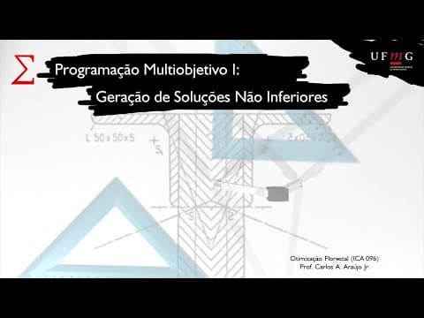 Thumbnail da aula: Programação Multiobjetivo: Geração de Soluções Não Inferiores