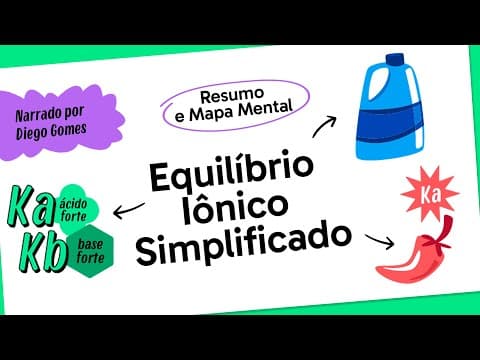 Thumbnail da aula: EQUILIBRIO IONICO | MAPA MENTAL | QUER QUE DESENHE