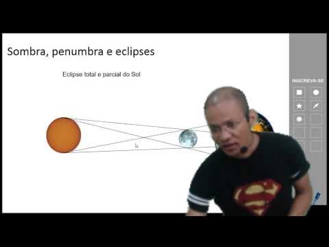 Thumbnail da aula: Óptica geométrica - Espelhos planos - Aula completa