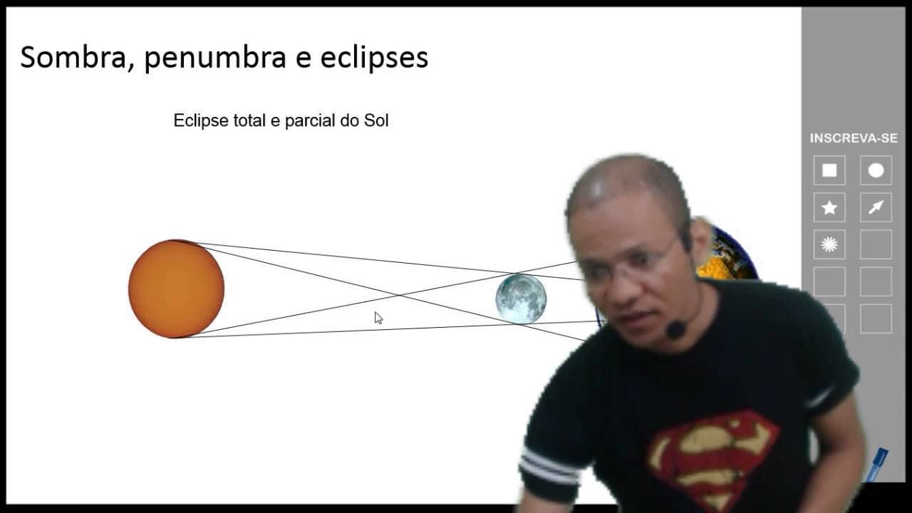 Thumbnail: Óptica geométrica - Espelhos planos - Aula completa