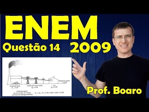 Thumbnail da aula: ENEM 2009 - Física - Eletricidade - Questão 14 resolvida (Caderno Azul) - Prof. Marcelo Boaro