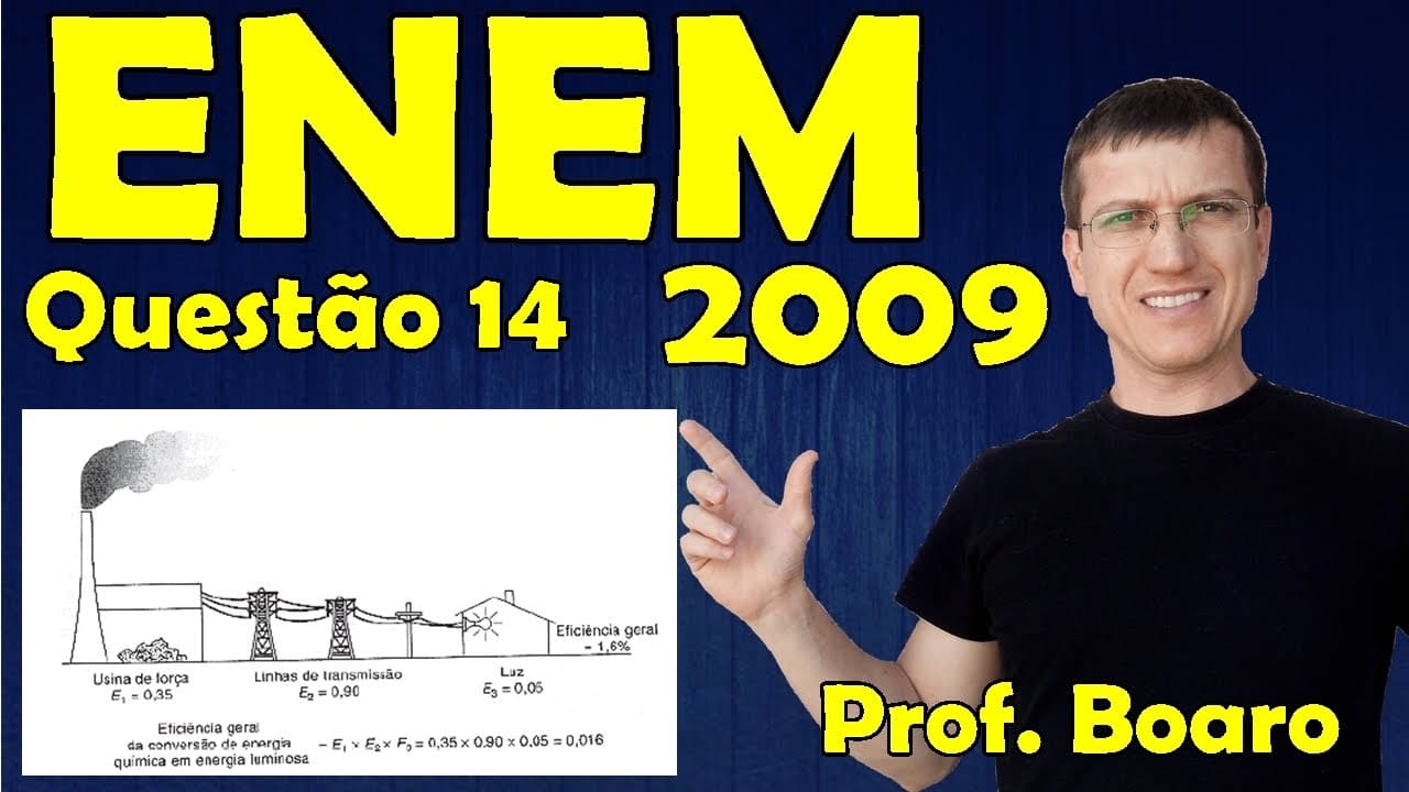 Thumbnail: ENEM 2009 - Física - Eletricidade - Questão 14 resolvida (Caderno Azul) - Prof. Marcelo Boaro
