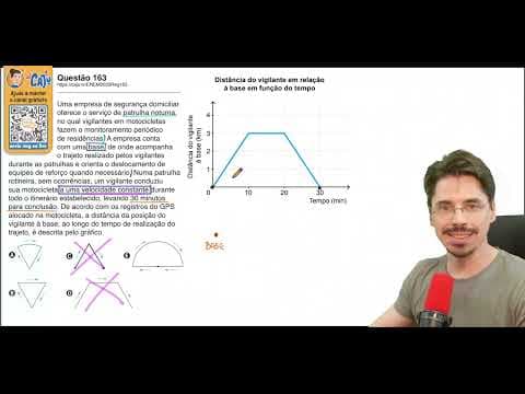 Thumbnail da aula: [ENEM 2023] 163 📘 INTERPRETAÇÃO DE GRÁFICOS Uma empresa de segurança domiciliar oferece o serviço de