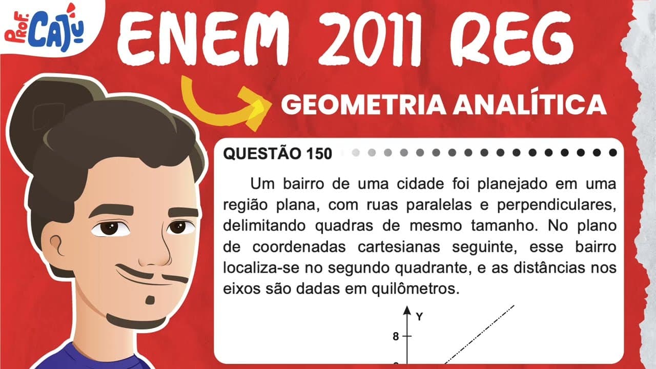 Thumbnail: [ENEM 2011] 150 📘 GEOMETRIA ANALÍTICA Um bairro de uma cidade foi planejado em uma região plana, com