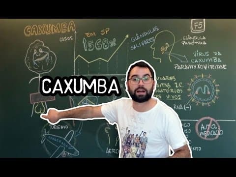 Thumbnail da aula: Atualidades (F5): 01 - Caxumba