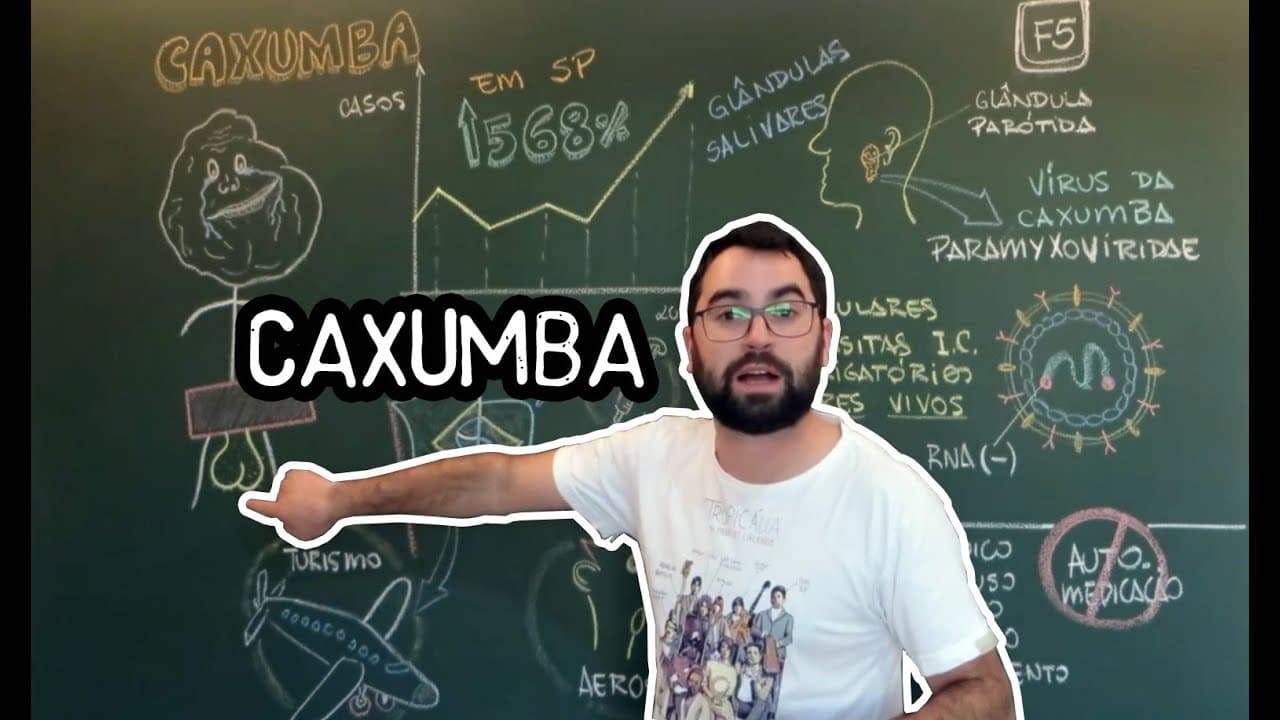 Thumbnail: Atualidades (F5): 01 - Caxumba
