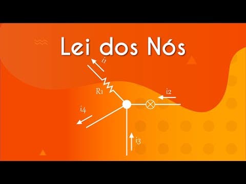 Thumbnail da aula: Lei dos Nós - Brasil Escola